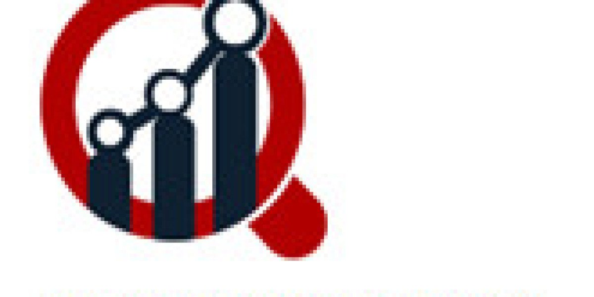 Stearamidopropyl Dimethylamine Market Future Industry Opportunities