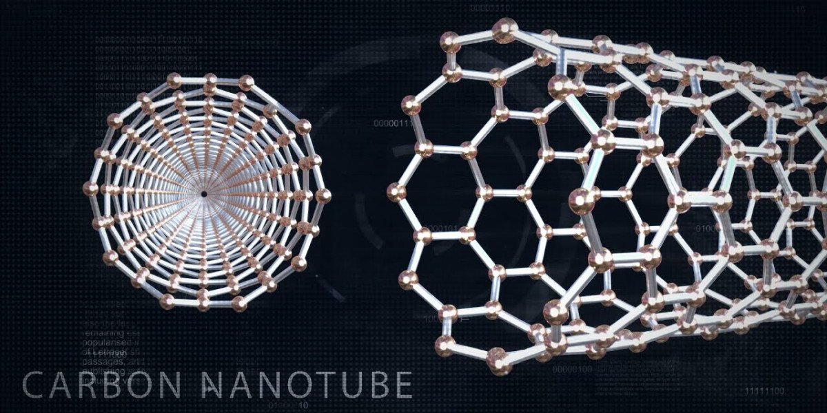 How Carbon Nanotube Uses Market Trends Are Transforming Electronics and Energy Storage Industries