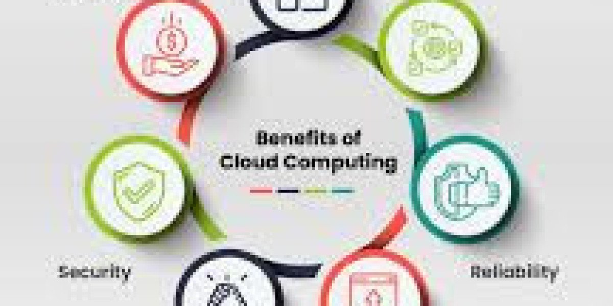Cloud Applications Market Growth Fueled by AI and SaaS Innovations