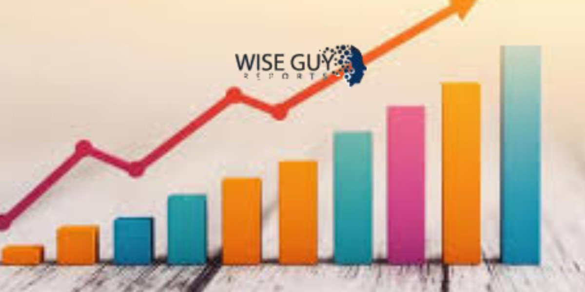 Understanding the Ovalbumin Market: Keyword Size Metrics Show Massive Protein Ingredient Opportunity Ahead