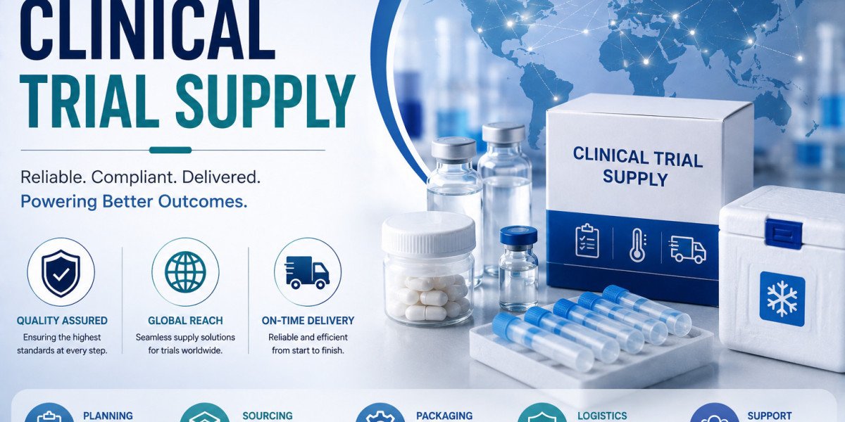 Global Clinical Trial Supply Market: Trends, Growth Analysis, and Forecast 2026–2035